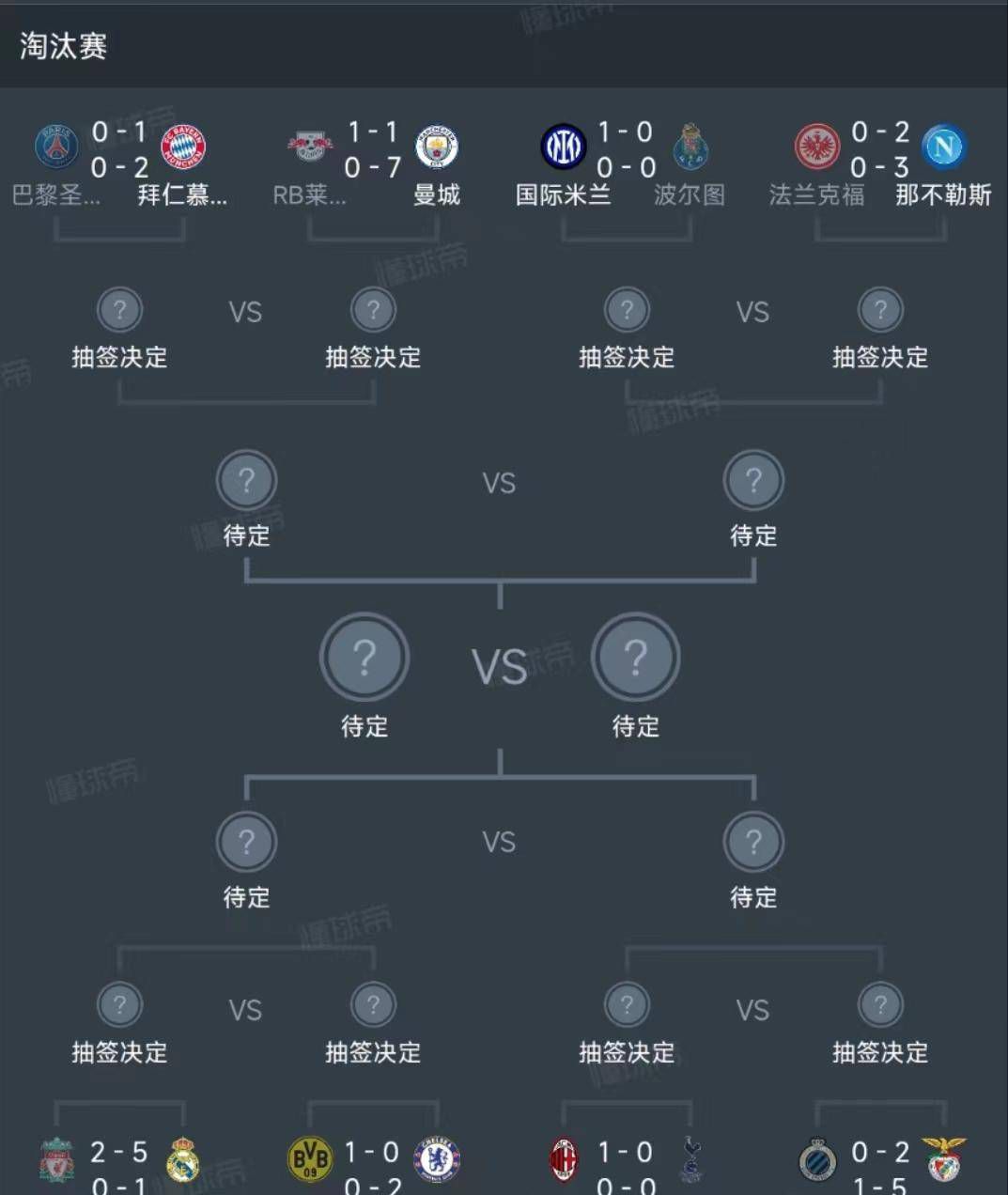 他们在客场对阵加拉塔萨雷和哥本哈根的比赛中都取得过领先。